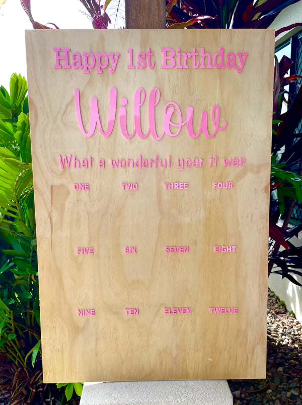 Birthday Photo board